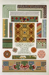 Chinesisch Nr. 3, Tafel LXI, aus 